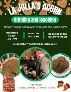 La Jolla's Acorn Grinding and Leaching